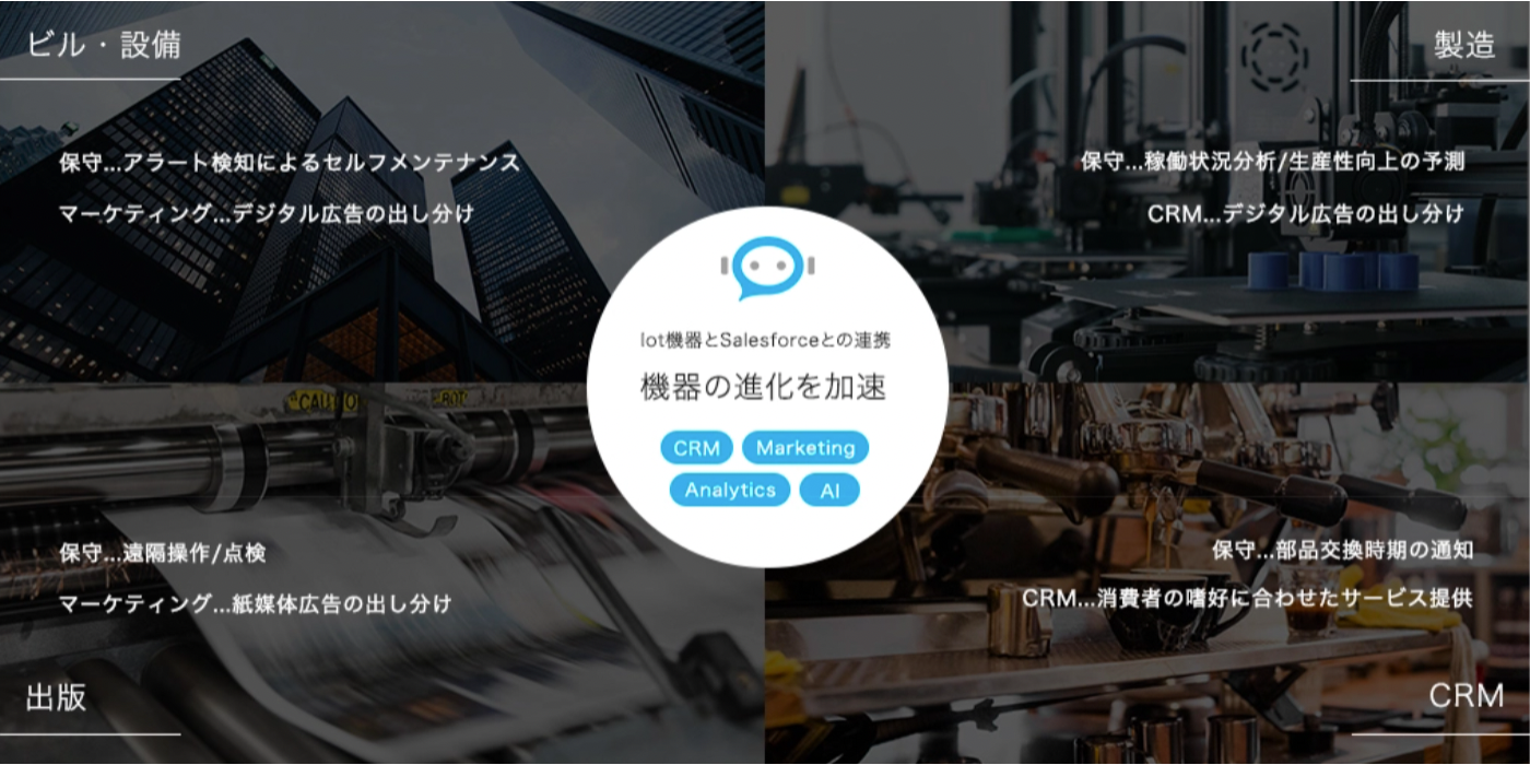 IT PLATTユースケース