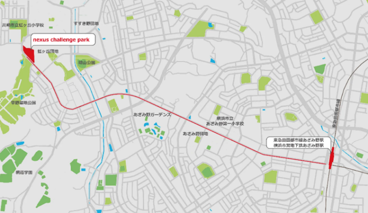 「ｎｅｘｕｓチャレンジパーク早野」位置図