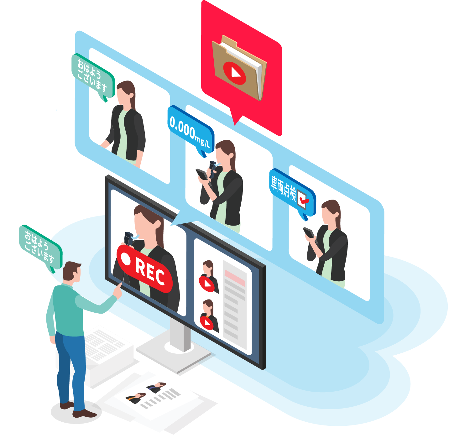 アルキラーNEXビデオ点呼イメージ図