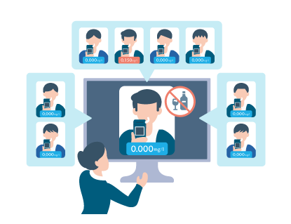 ビデオ点呼イメージ2