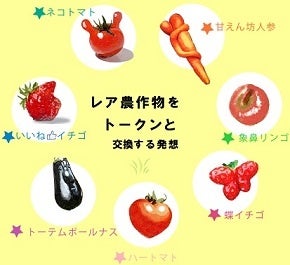 希少性農産物のイメージ図