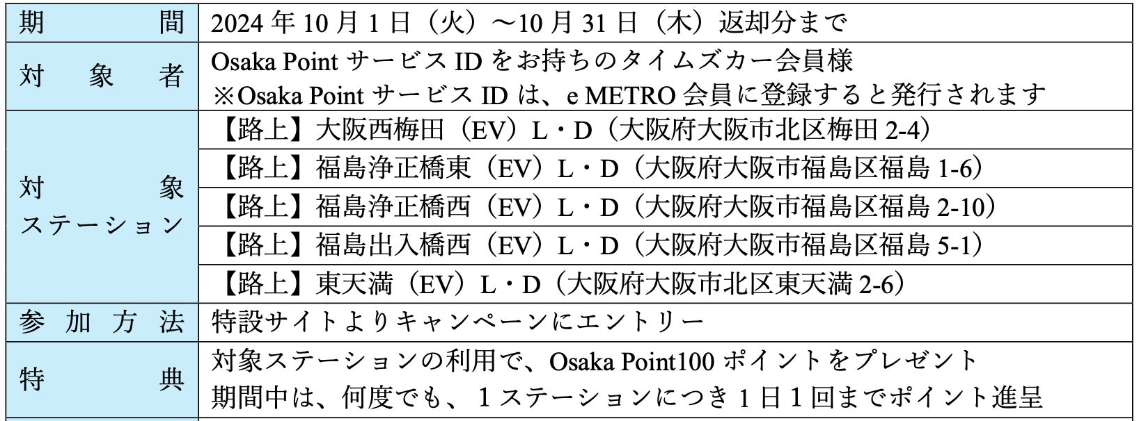 タイムズカーがOsaka Metroと連携 路上EVカーシェアステーションの利用でOsaka Pointプレゼント