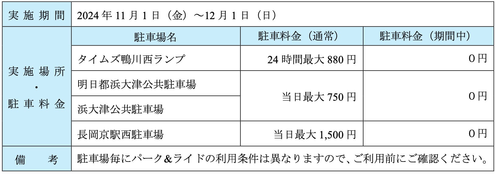タイムズ24、京都市が実施する観光渋滞対策に協力 「タイムズ鴨川西ランプ」をパーク&ライド駐車場として提供
