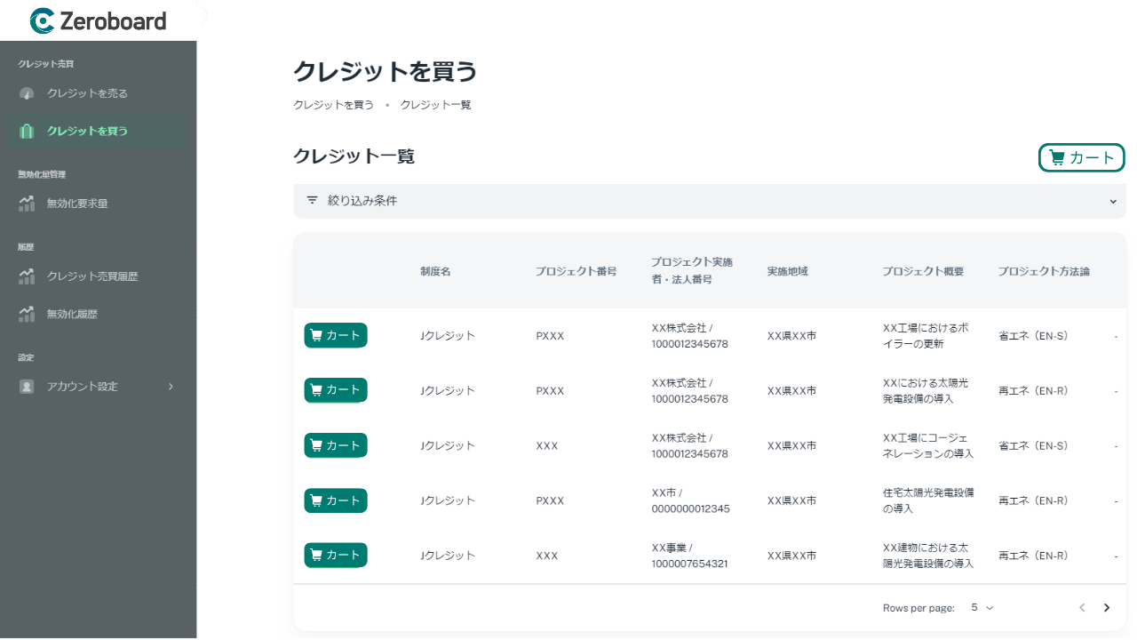 カーボン・クレジット取引画面イメージ