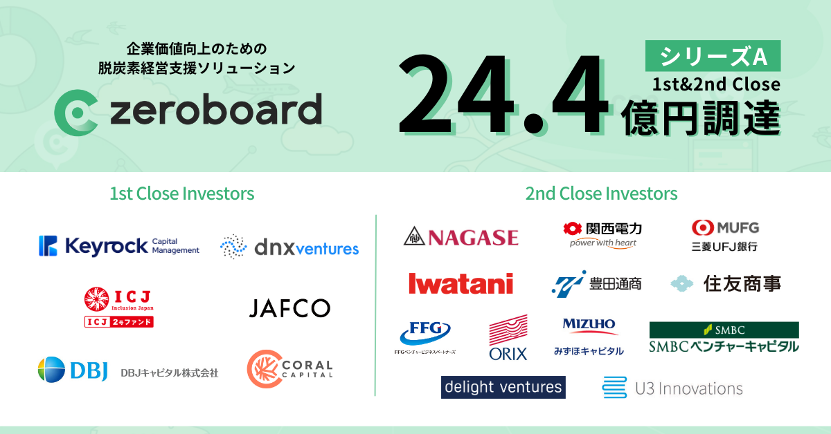 平和 CR枠 BIG BONUS 非循環 角 洋一 | Shutokō Battle Rival Database Wiki | Fandom