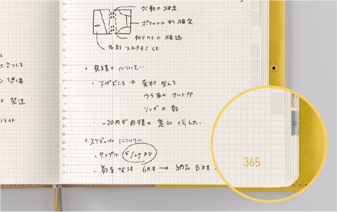 1年を晴れにする” 手帳SUNNY SCHEDULE BOOK 2023が9月に発売