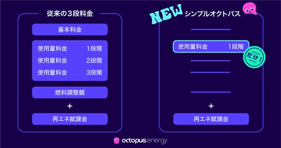 期間限定出品特別価格!nowos2点おまとめ 期間限定出品特別価格!nowos2点おまとめ