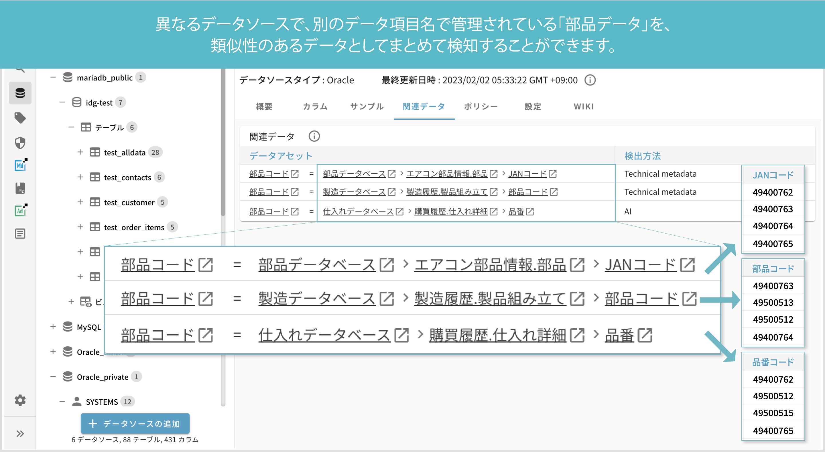 Insight Governor v1.1｜関連データ検知機能