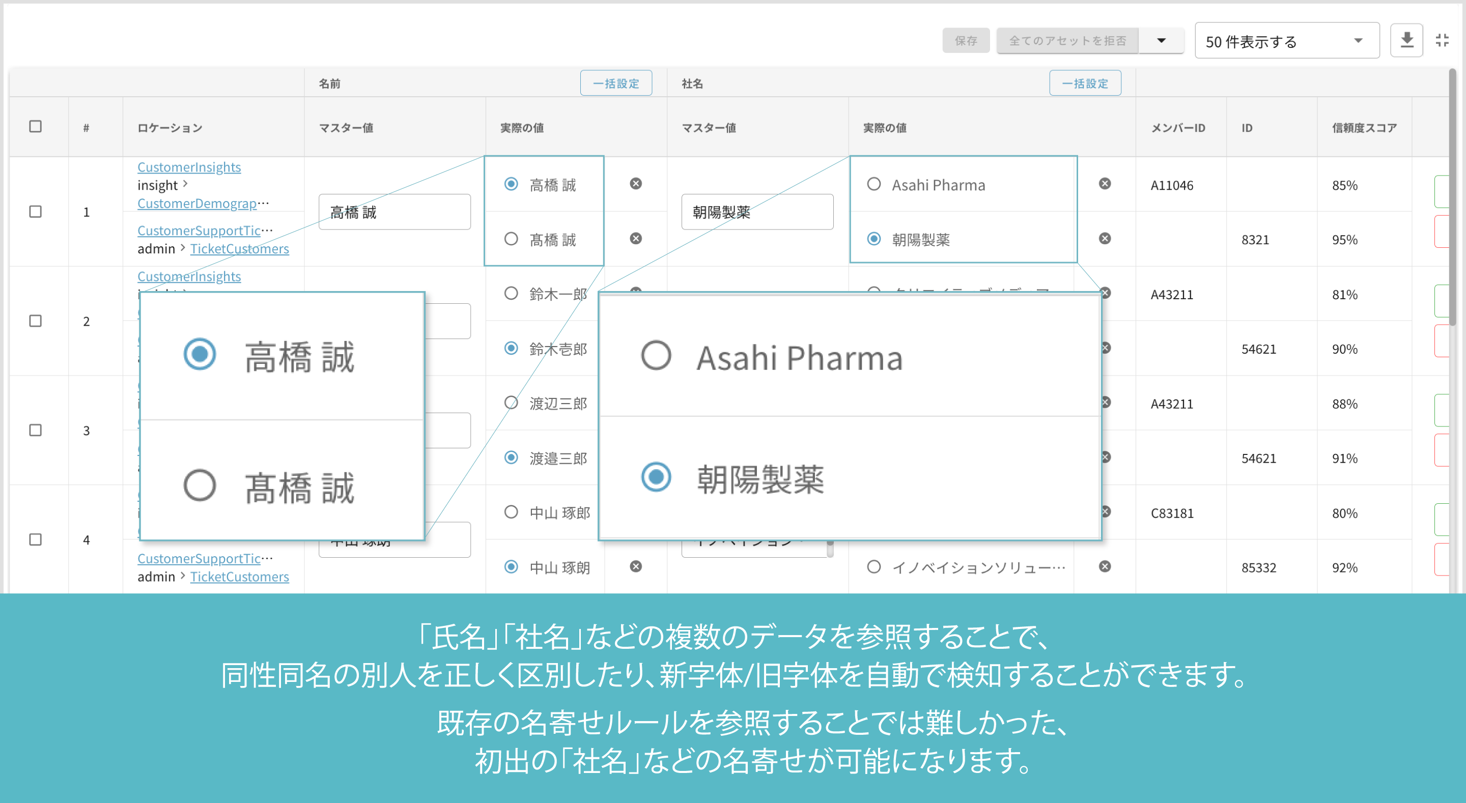 Insight Governorv1.1｜名寄せ機能