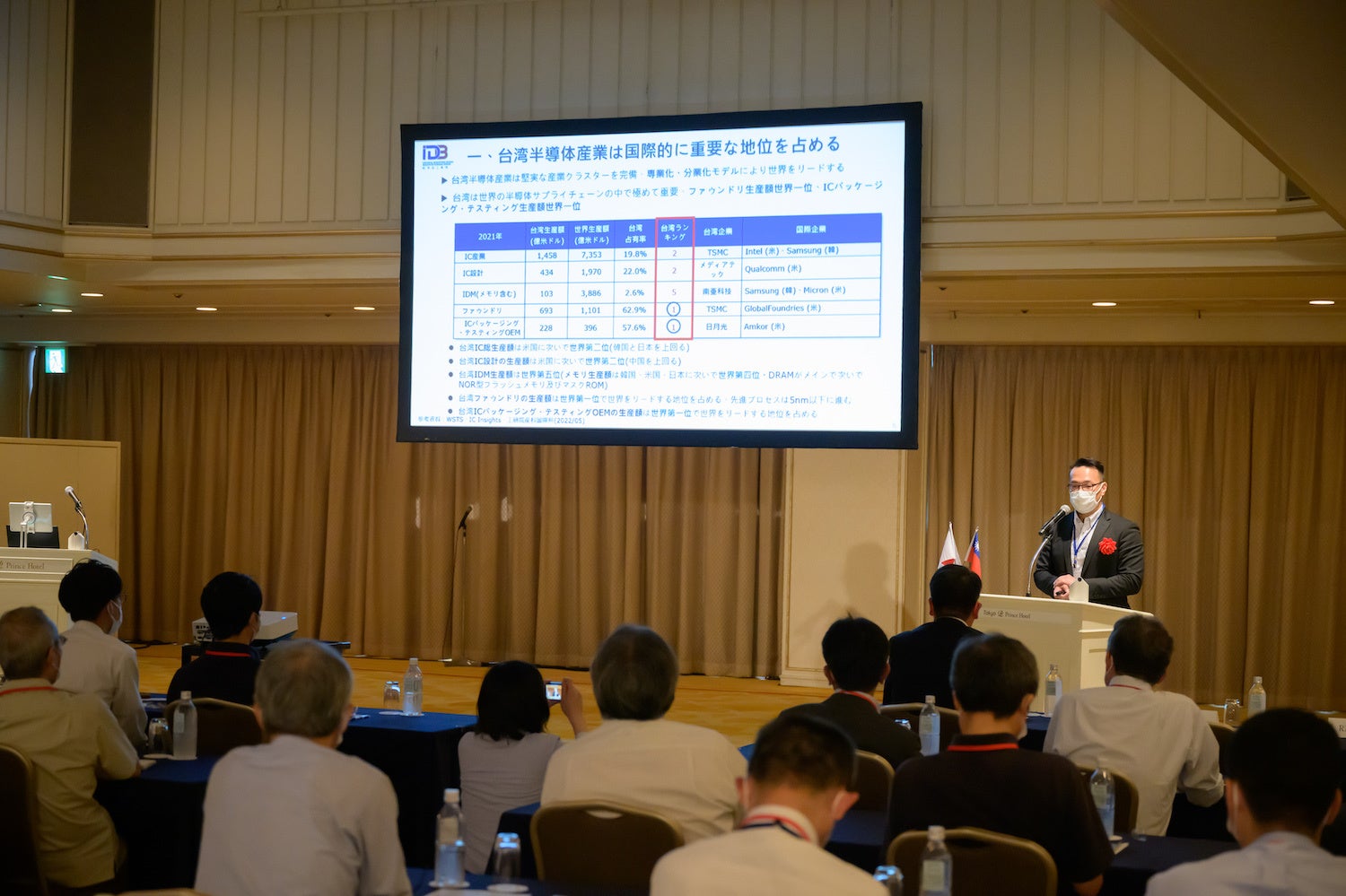 台日産業連携推進オフィス　プロジェクトリーダー　陳龍