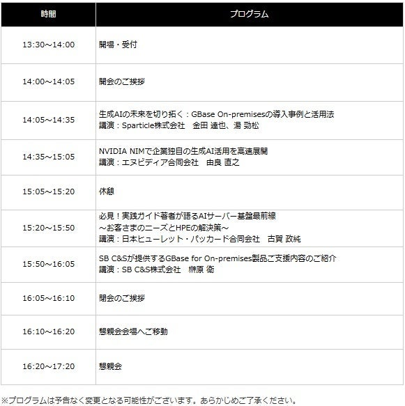 画像が削除されました