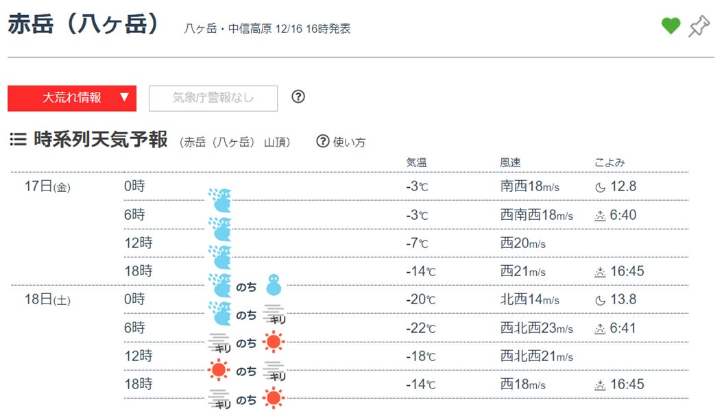 気象予報サイト ヤマテン がリニューアル 全国330山の山頂天気予報がわかる ランドネ 気象予報サイト ヤマテン がリニューアル 全国330山の山頂天気予報がわかる ランドネ