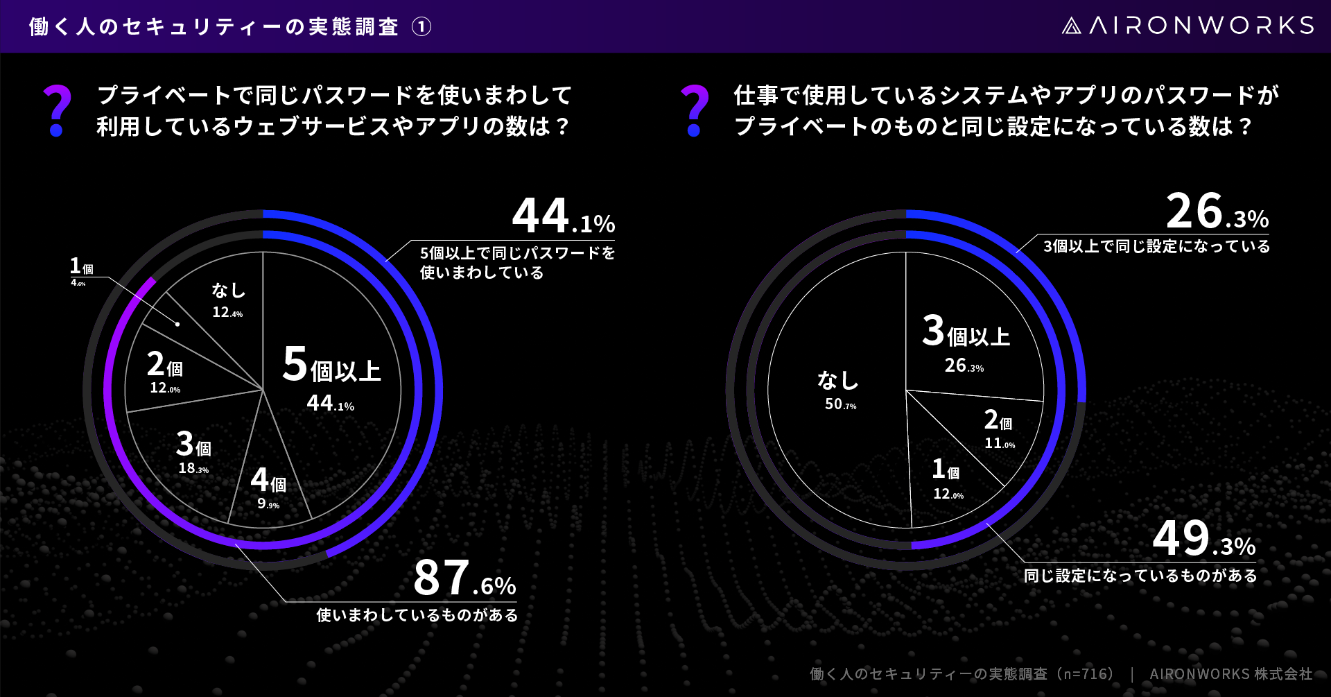 サイズが合わなかったので一度も使用してないです The world's thinnest and lightest smartphone? I bought one