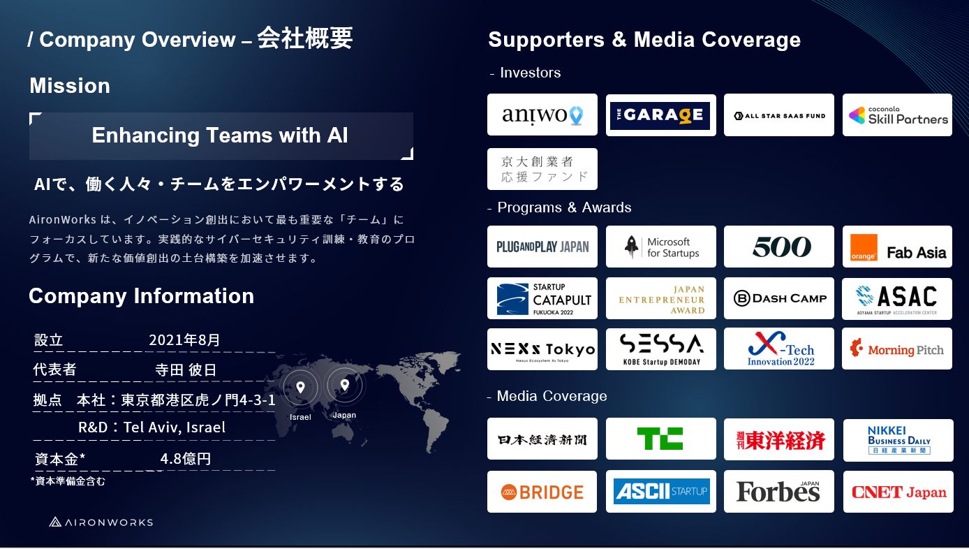 AironWorks会社概要