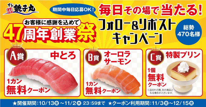 上記は、X（旧Twitter）のプレゼントキャンペーン。どれが当たるかお楽しみに♪