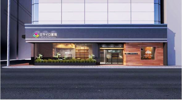 ミライロ薬局