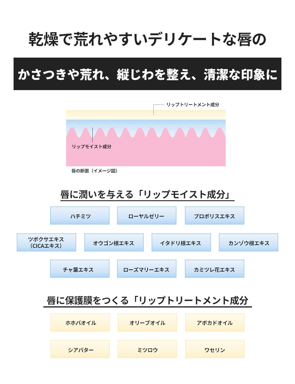 健康的な血色感を長時間キープ メンズコスメブランド Mulc ムルク からモイスチャーカラーリップを新発売 ファッショントレンド 健康的な血色感を長時間キープ メンズコスメブランド Mulc ムルク からモイスチャーカラーリップを新発売 ファッショントレンド