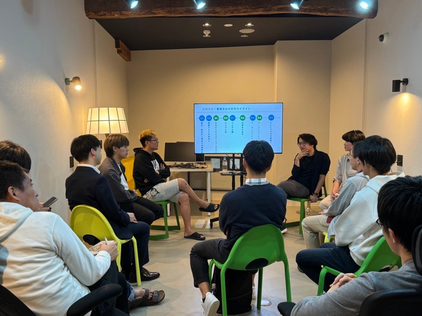 ビジネスインキュベーションオフィスHATCH