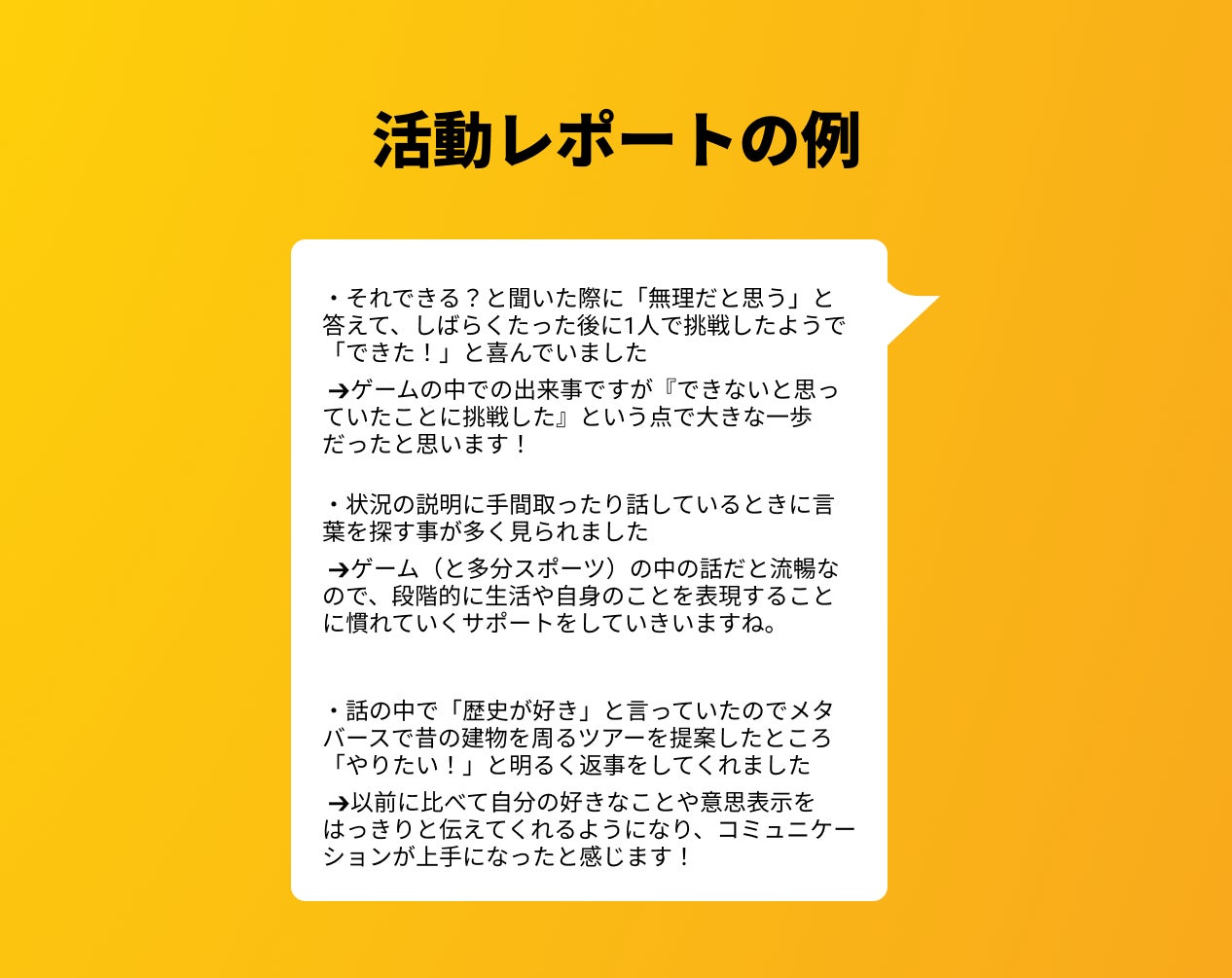 過去の活動を参考にしたレポート例。講師から保護者様にメッセージ形式で共有されます。