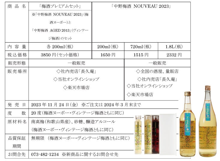 商品概要