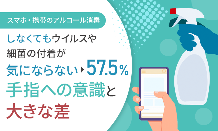スマホ 携帯のアルコール消毒 しなくてもウイルスや細菌の付着が 気にならない 57 5 手指への意識と大きな差 日本トレンドリサーチのプレスリリース