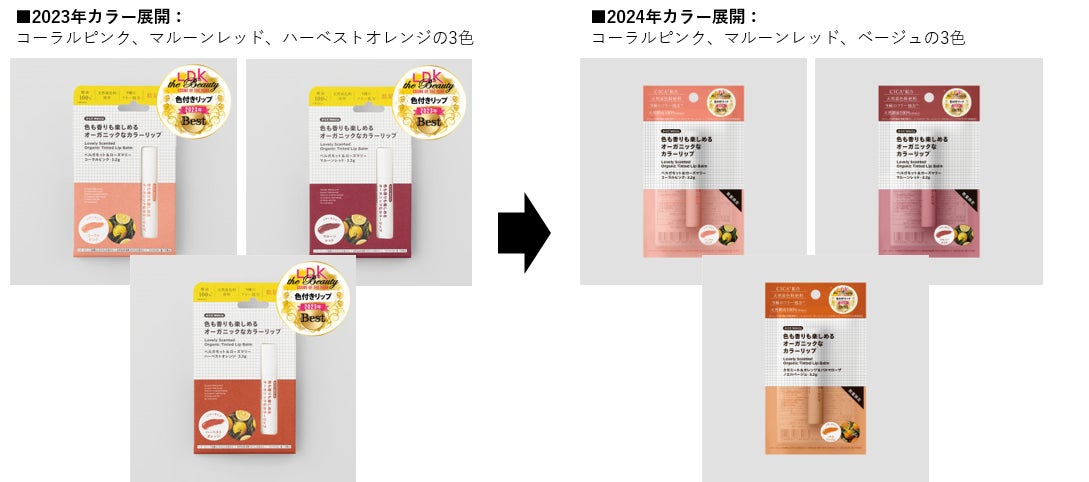 カラーリップ:商品特長