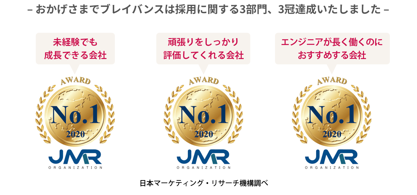 ブレイバンステクノロジーズ