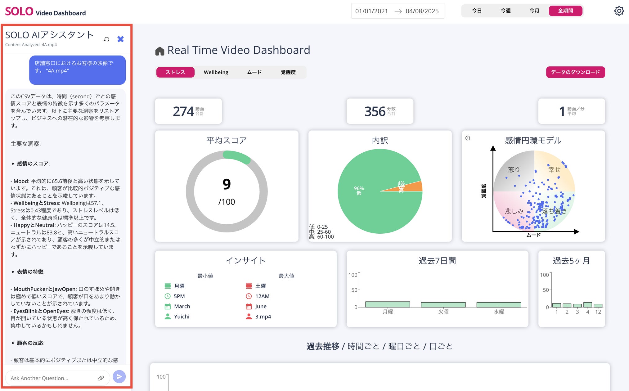 画像が削除されました