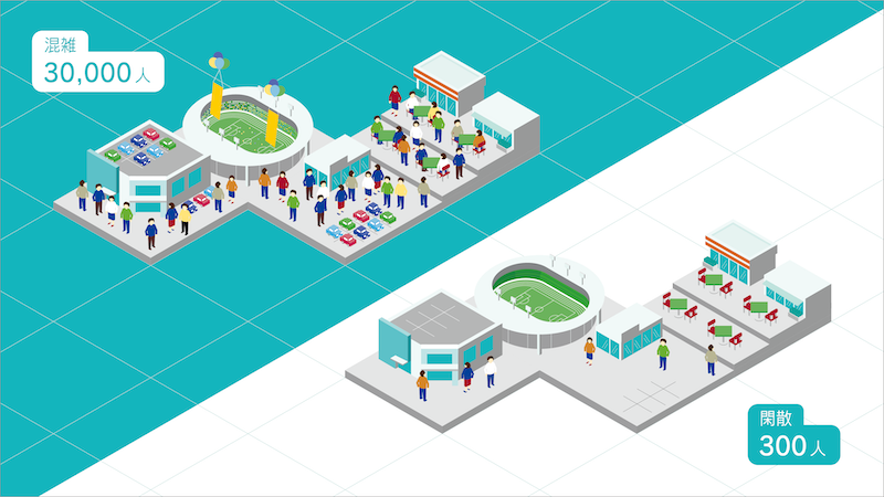 【滞在人口調査】お客さまが指定したメッシュ区画またはエリア単位の滞在人数を時間帯別に推計して提供