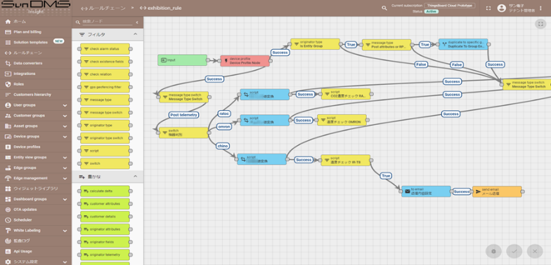 参考：SunDMS Insightでのプログラムレス業務処理実装