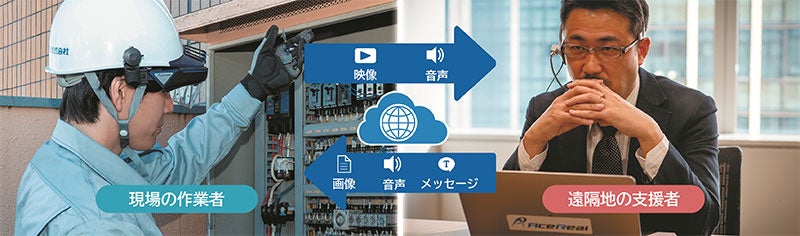 遠隔支援イメージ