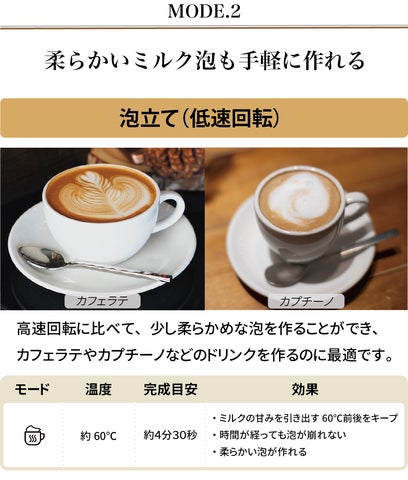 19800円自宅で簡単にカフェの味！ コーヒーをもっと楽しむ為のミルクフォーマー