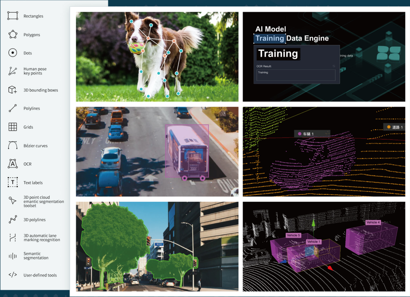 Appen AI Data Annotation Platform