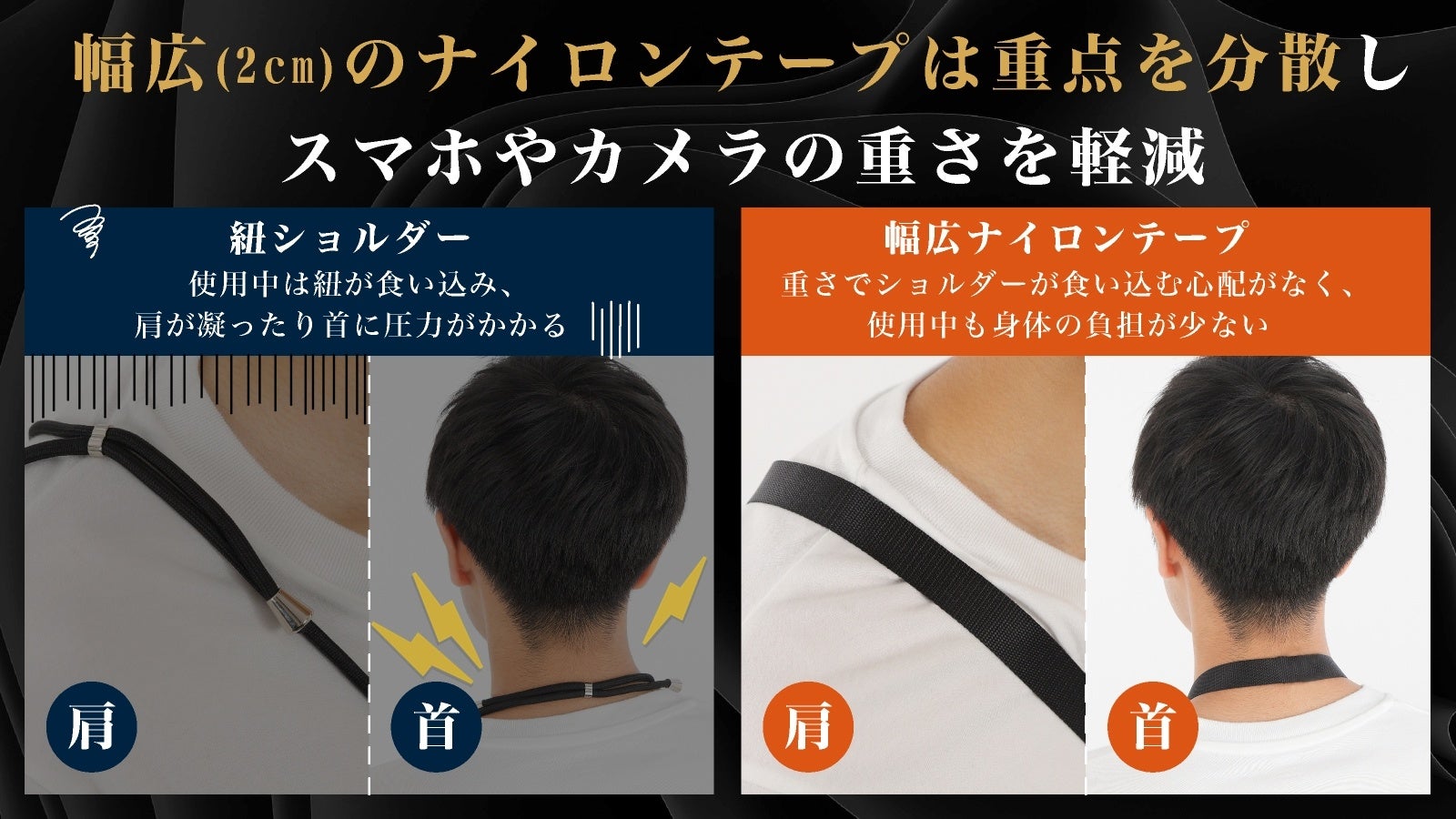 一瞬で脱着！ドイツ・Fidlock社製バックルを使用、重さも忘れるスマホ