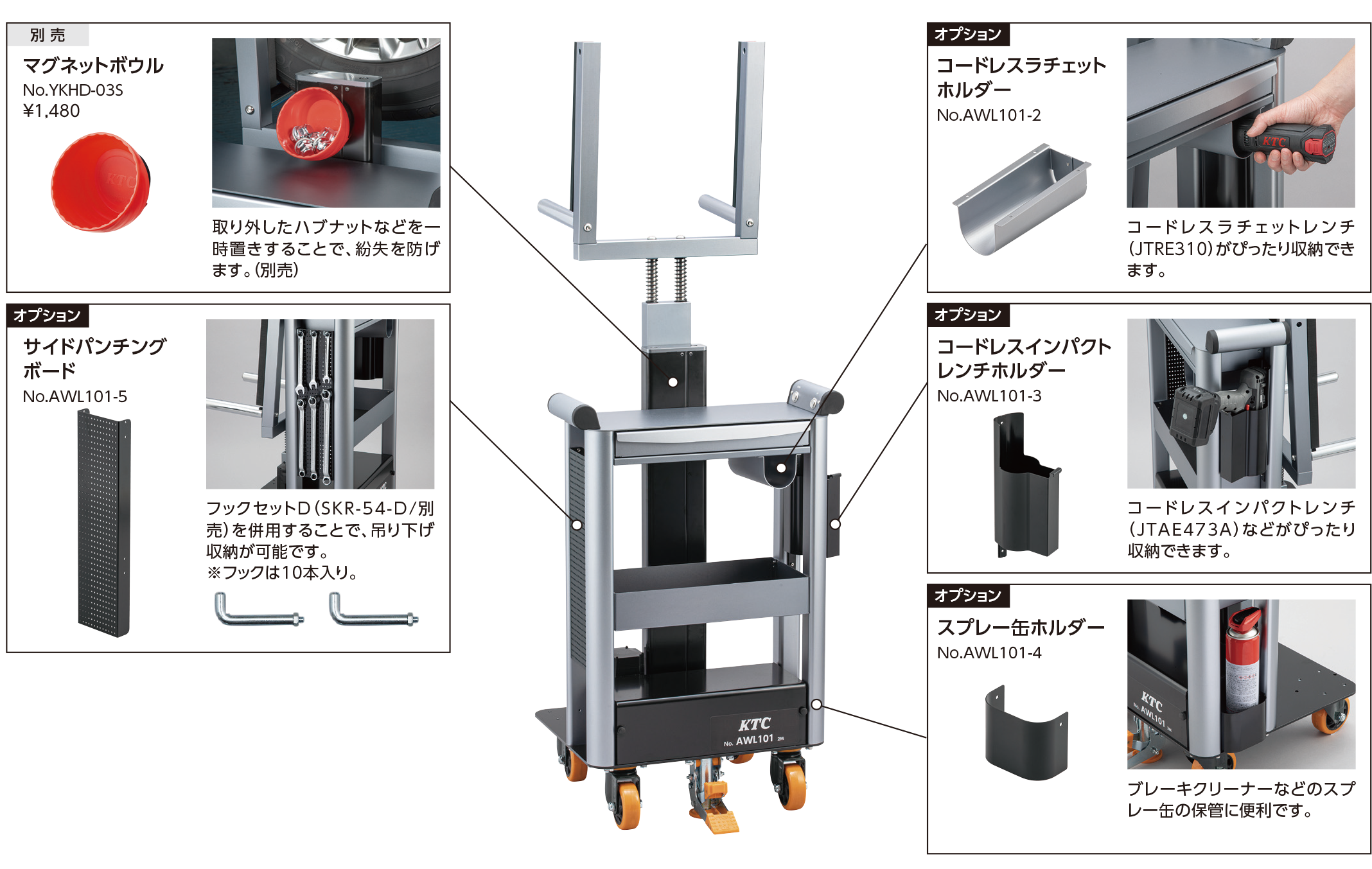 車検整備に必要なツールをひとまとめに！