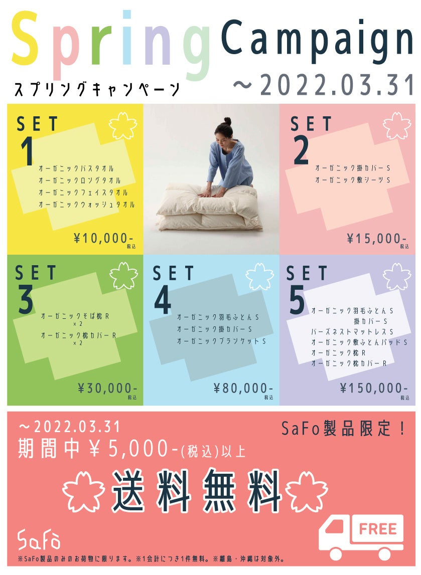 キャンペーン概要