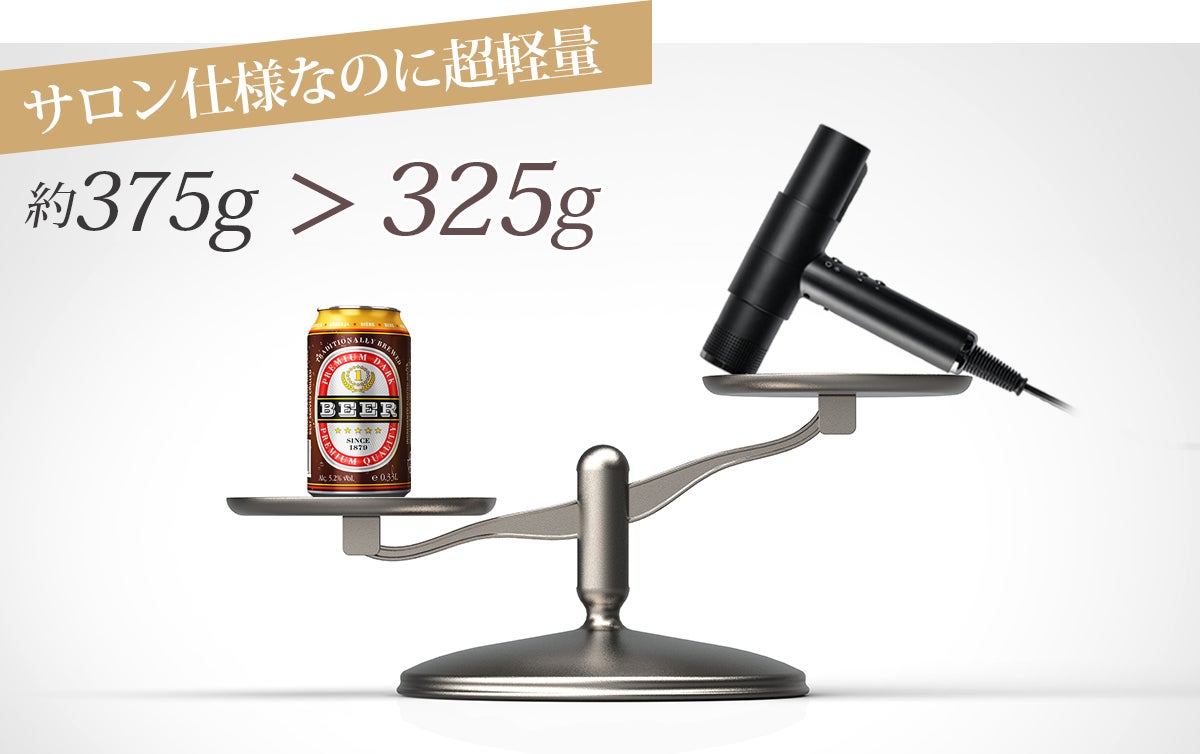 プロジェクト開始2日で200万を達成!業界最軽量ドライヤー【Shine