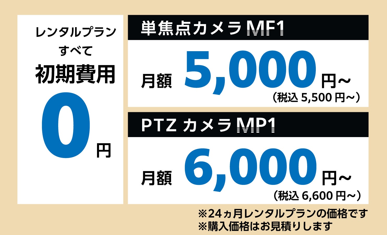 高画質カメラと低価格 プランで 安心 安全な現場管理をサポート 株式会社azx エイザックス が 防犯 監視カメラ サービスを開始します 株式会社azxのプレスリリース 高画質カメラと低価格 プランで 安心 安全な現場管理をサポート 株式会社azx エイザックス が 防犯 監視カメラ サービスを開始します 株式会社azxのプレスリリース