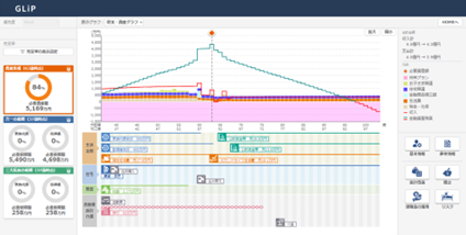 アプローチ画面