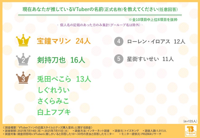 にらつよ様 リクエスト 2点 まとめ商品 みなぎ様 リクエスト 2点 にらつよ様 リクエスト 2点 まとめ商品 みなぎ様 リクエスト 2点