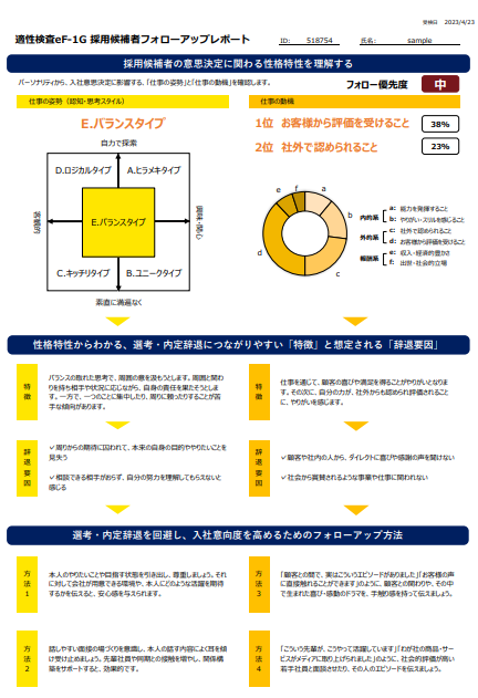 ＜採用候補者フォローアップレポート＞