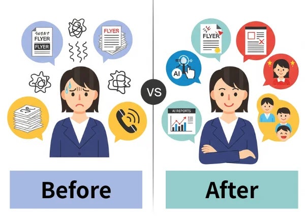 画像が削除されました