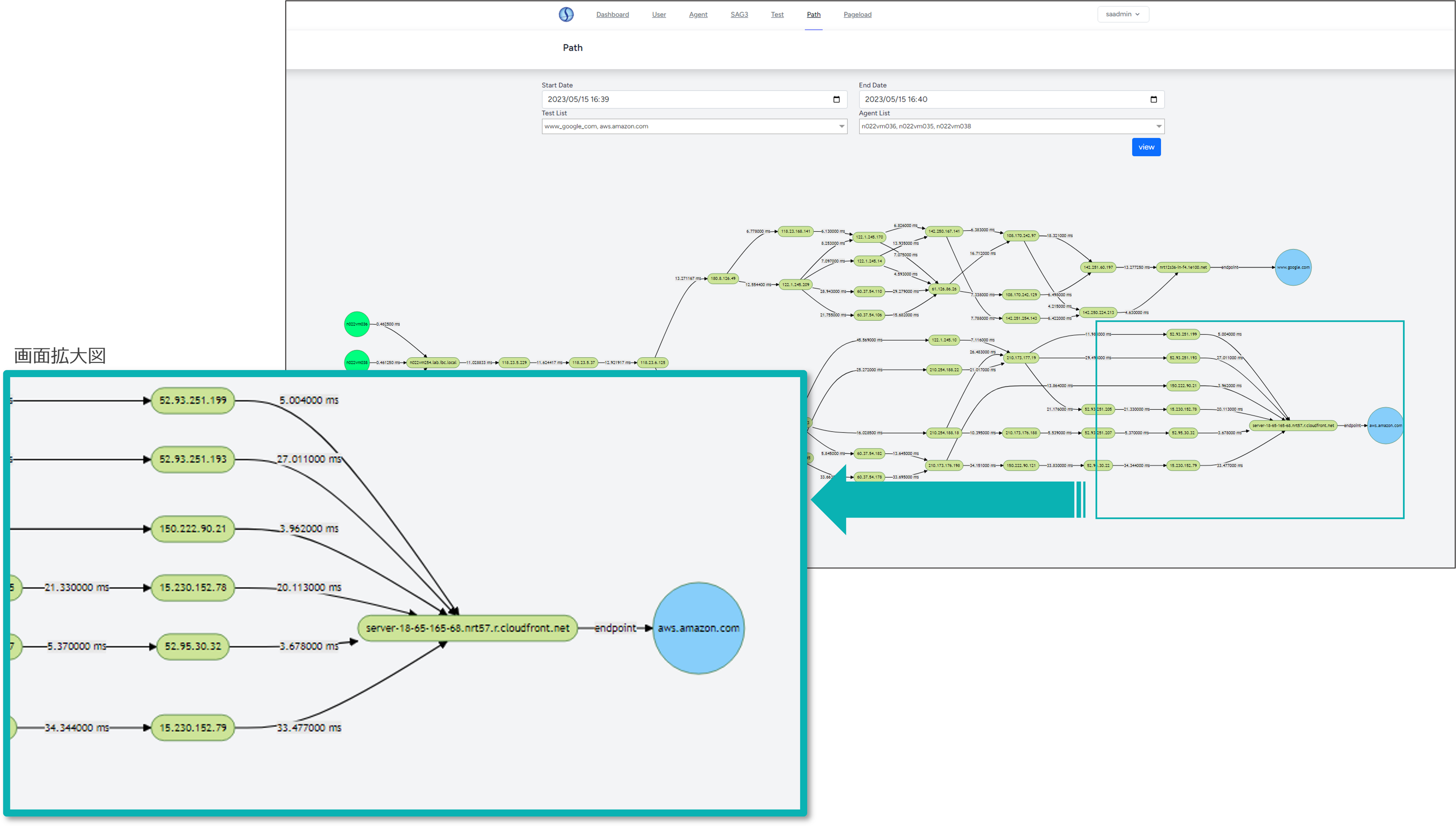 ネットワークパス表示機能 画面キャプチャ