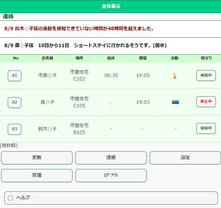 表示例（タブレット）