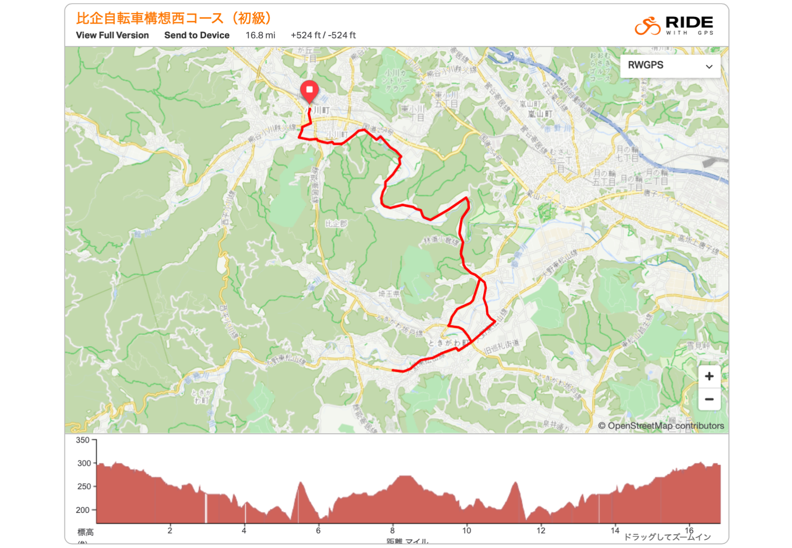 ゆるっと農村満喫コース