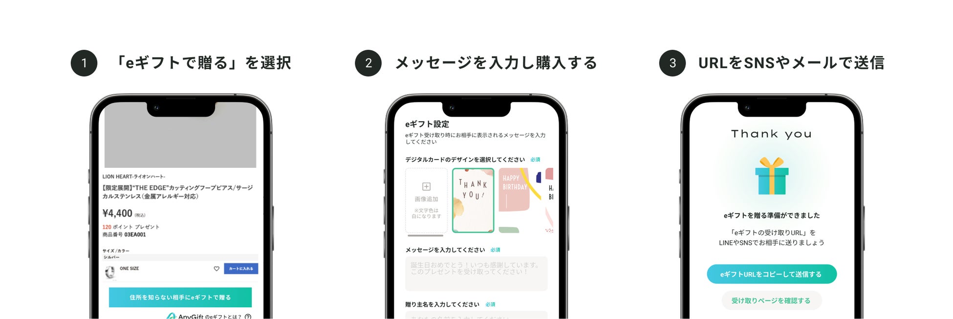 eギフトの贈り方の画像