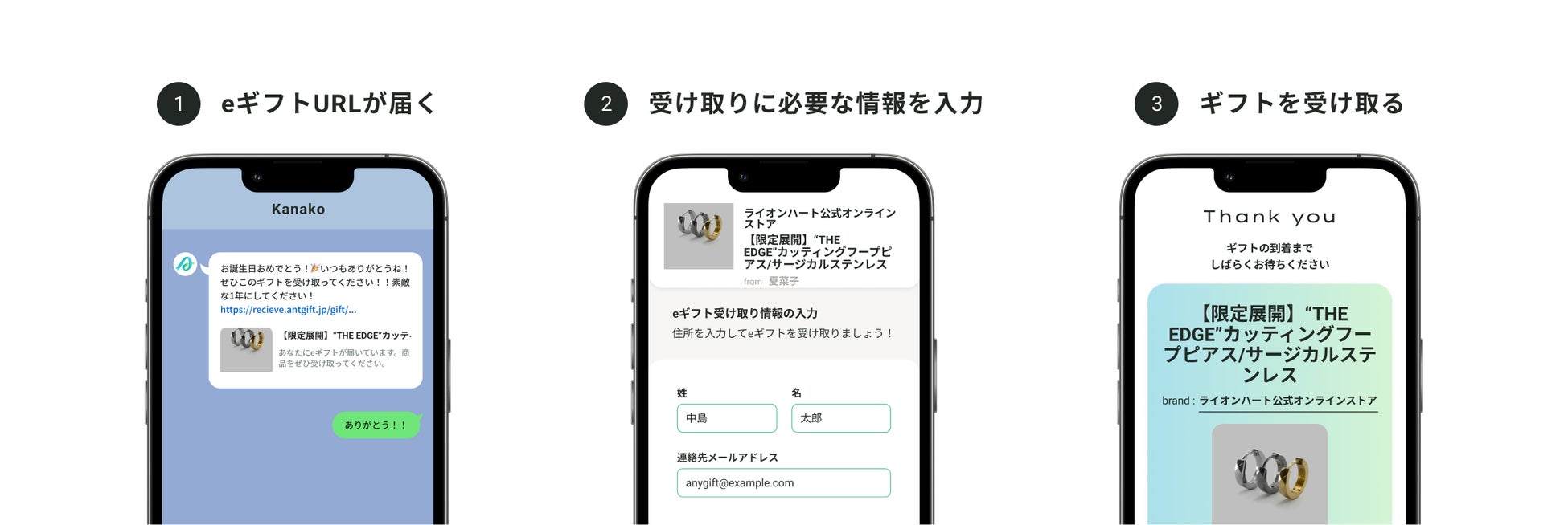 eギフトの受け取り方の画像