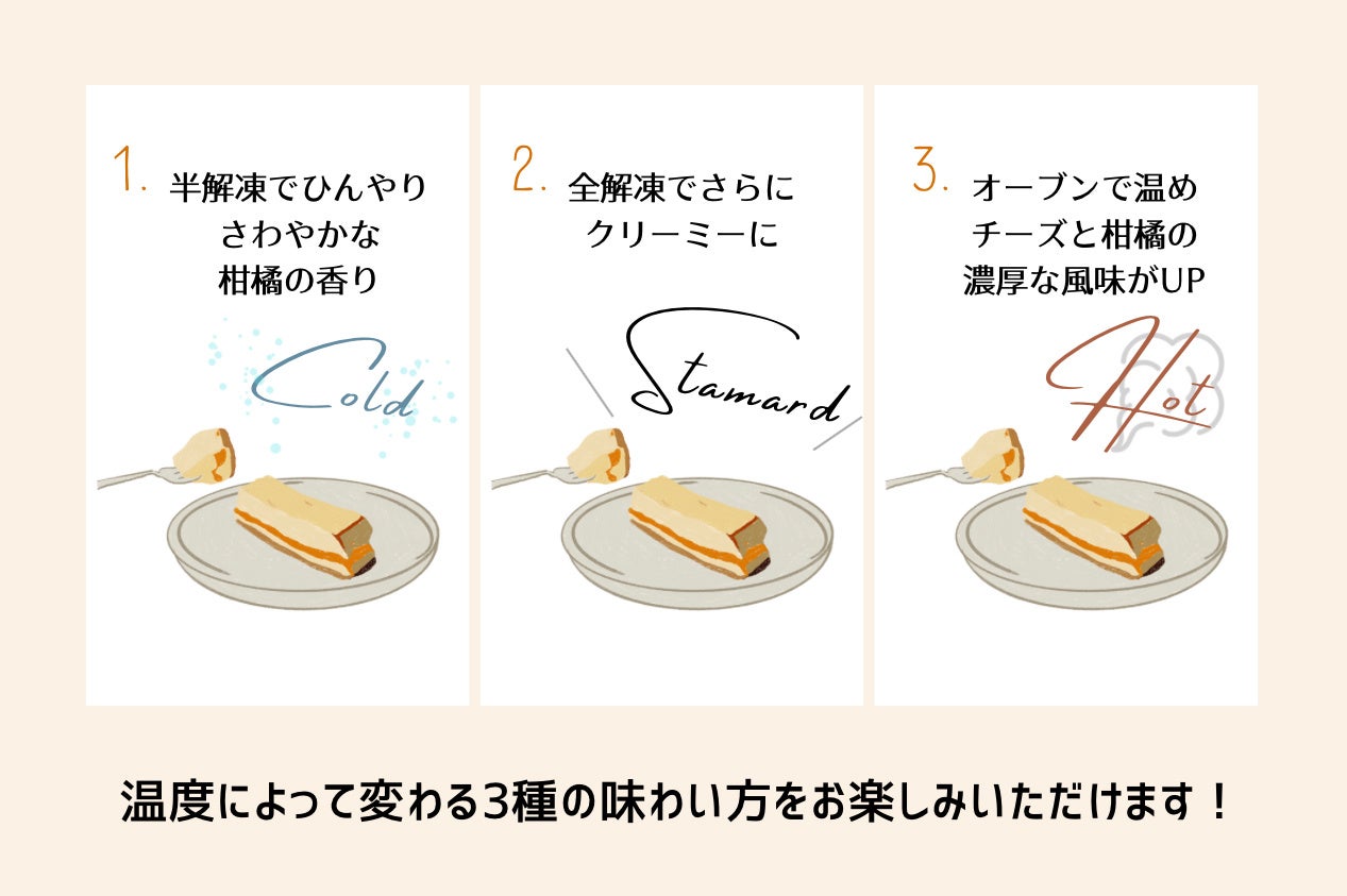 いつも頑張っているあなたへ 新感覚チーズケーキ3 サンド 愛媛県産柑橘と北海道産チーズの絶品ハーモニー 合同会社m1 Canのプレスリリース いつも頑張っているあなたへ 新感覚チーズケーキ3 サンド 愛媛県産柑橘と北海道産チーズの絶品ハーモニー 合同会社m1 Canのプレスリリース