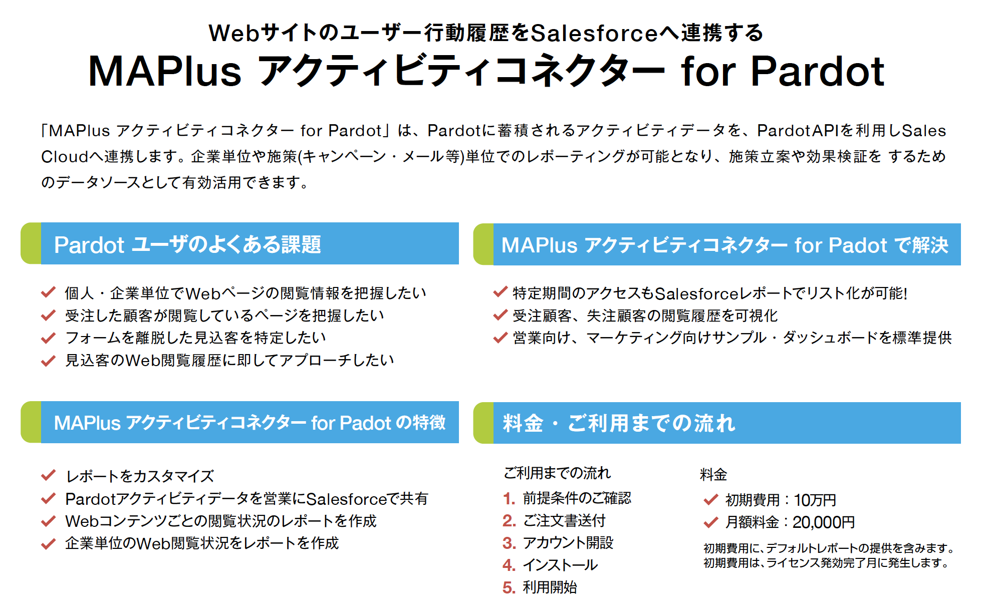 MAPlus アクティビティコネクター