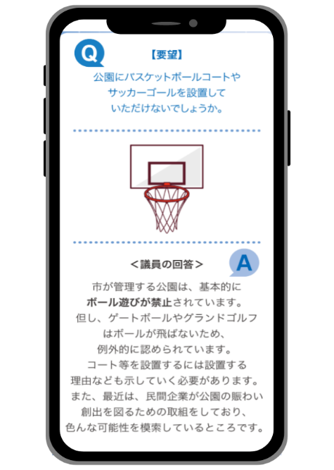 イラストと共にわかりやすく加工